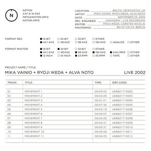 Ryoji Ikeda, Mika Vainio & Alva Noto 的头像