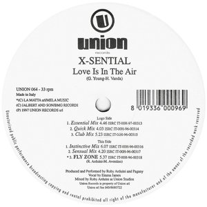 Love Is In The Air