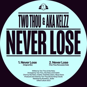 Never Lose EP