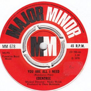 You Are All I Need