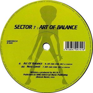 Art Of Balance