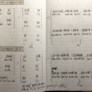 Matrix Multiplication Work 2