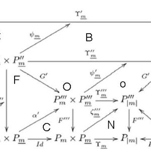 to build a full order on set of complex numbers 的头像