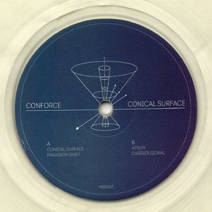 Conical Surface