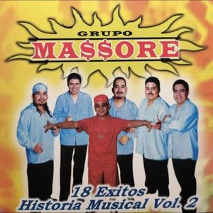 Massore のアバター