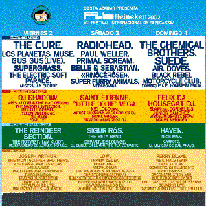 FIB 2002