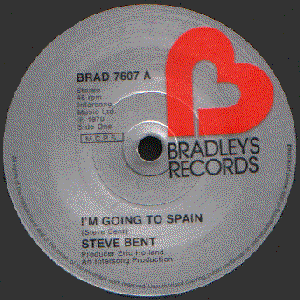 Avatar for Steve Bent