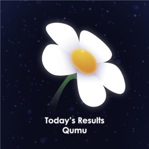 Today's Results (From "Pikmin")