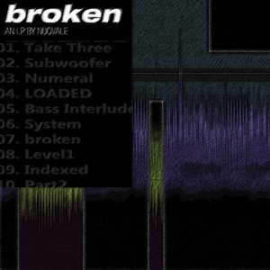 broken