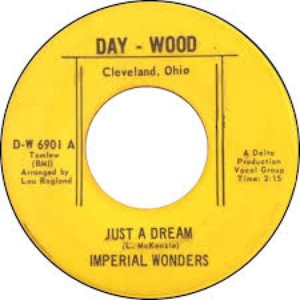Imperial Wonders 的头像