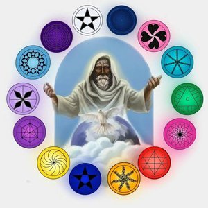 Umbanda Sagrada 的头像