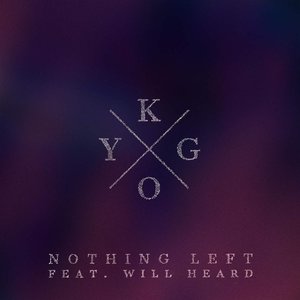 'Nothing Left' için resim
