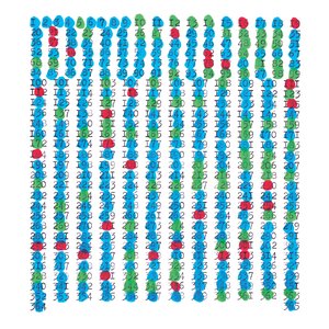 Le reste - Bleak Moments