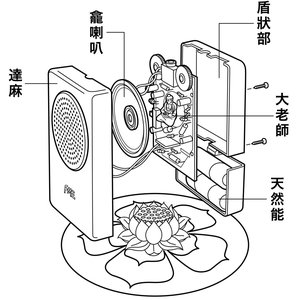 Buddha Machine 2