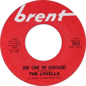Avatar for The Lovells
