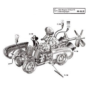 Fahrvergnügen cover