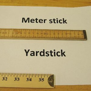 Awatar dla meter versus yard