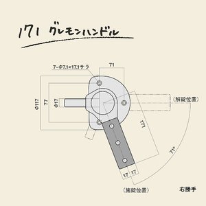 グレモンハンドル