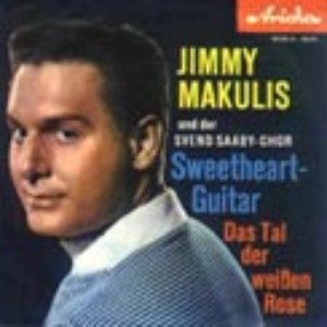 Tzimis Makoulis 的头像