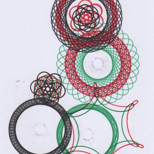 Dimensions Of Value