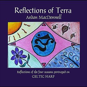 Reflections of Terra