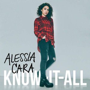 2015 - Know-It-All