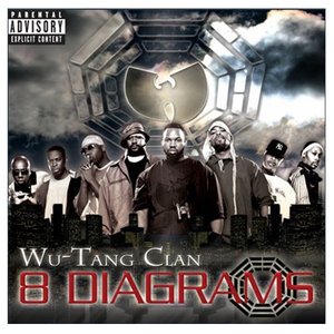 Wu-Tang Clan feat. Erykah Badu, Dhani Harrison & John Frusciante 的头像
