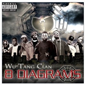 Avatar di Wu-Tang Clan feat. Erykah Badu, Dhani Harrison & John Frusciante