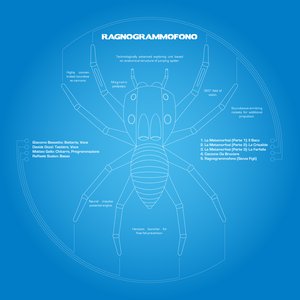 “Ragnogrammofono”的封面
