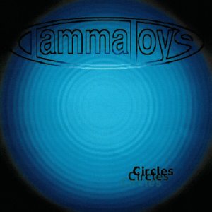 Circles