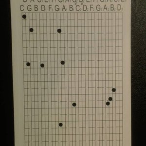Music Box Compositions