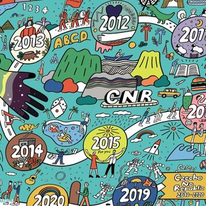 Czecho No Republic 2010-2020