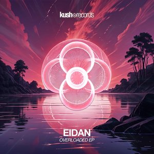 Overloaded EP