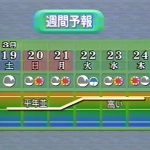週間予報