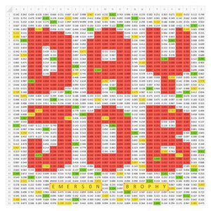 Day Job - Single