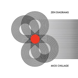 Zen Diagrams