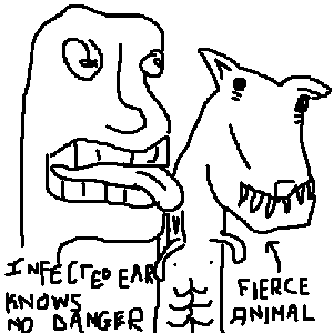 Infected Ear 的头像