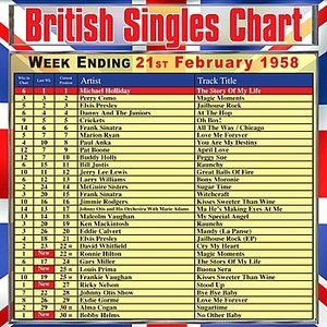 British Singles Chart - Week Ending 21 February 1958