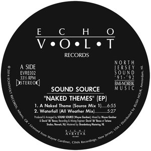Naked Themes