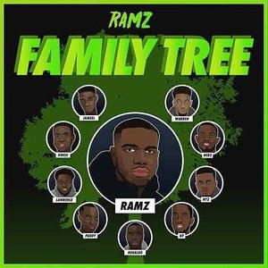 Family Tree