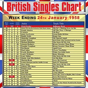 British Singles Chart - Week Ending 24 January 1958