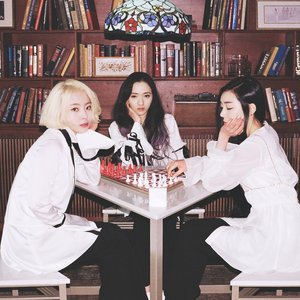 Ladies’ Code 的头像
