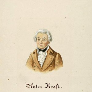 Аватар для Anton Kraft