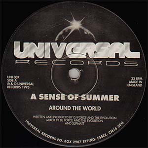 Around The World / On Top (The Remixes)