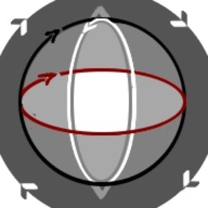 P/Y/R