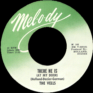 The Vells 的头像