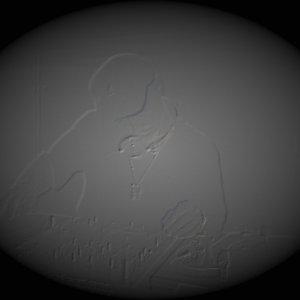 Scratching the Surface