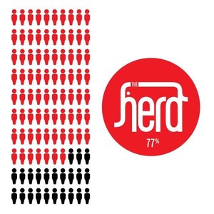 77%