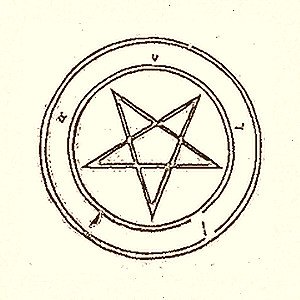 Magick in Theory and Practice
