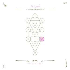 The Book Beri'ah, Vol. 7: Netzach
